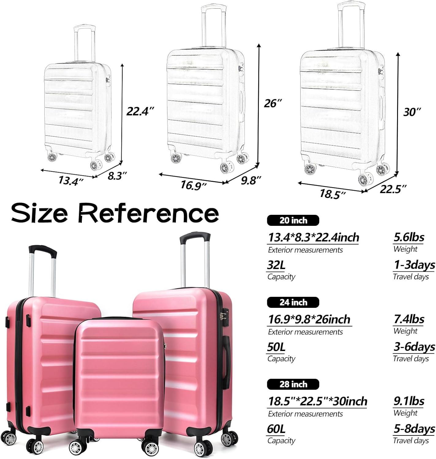 HOUAGI 3 Piece Luggage Sets,Hardshell 3pcs Suitcase Sets,Hardshell Luggage Sets with Spinner Wheels,Lightweight Travel Checked Luggage Sets,20in/24in/28in,Pink - Image 7